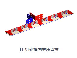 软母线有哪些优势？易安装稳定性好